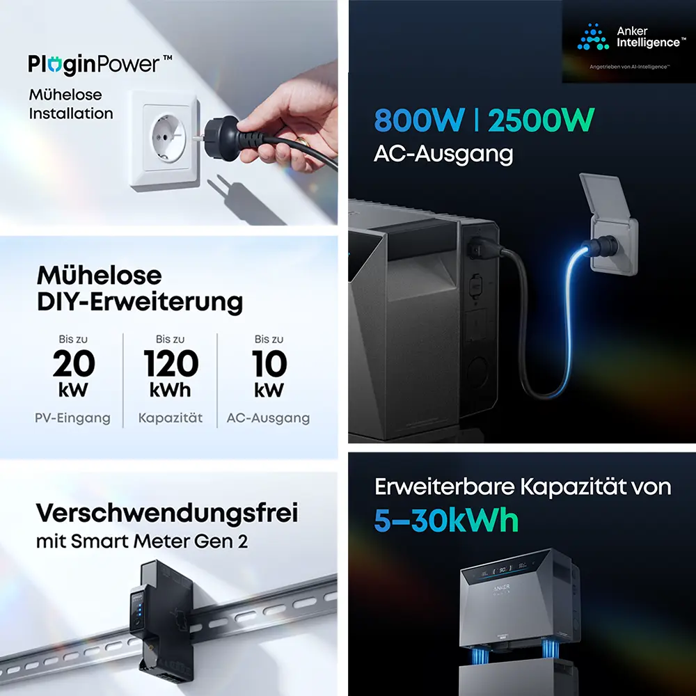 4140W Solarkraftwerk mit Speicher - 9x AIKO 460W Full Black & Anker Solix Solarbank 4 Pro – Bild 7